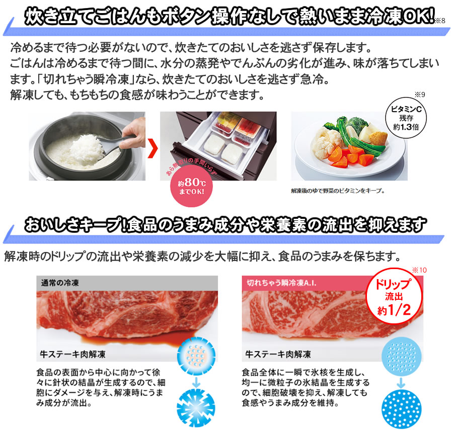 三菱（MITSUBISHI） 標準設置費込み 冷蔵庫 MR-WZ55K-W（MR-WZ55M-W 
