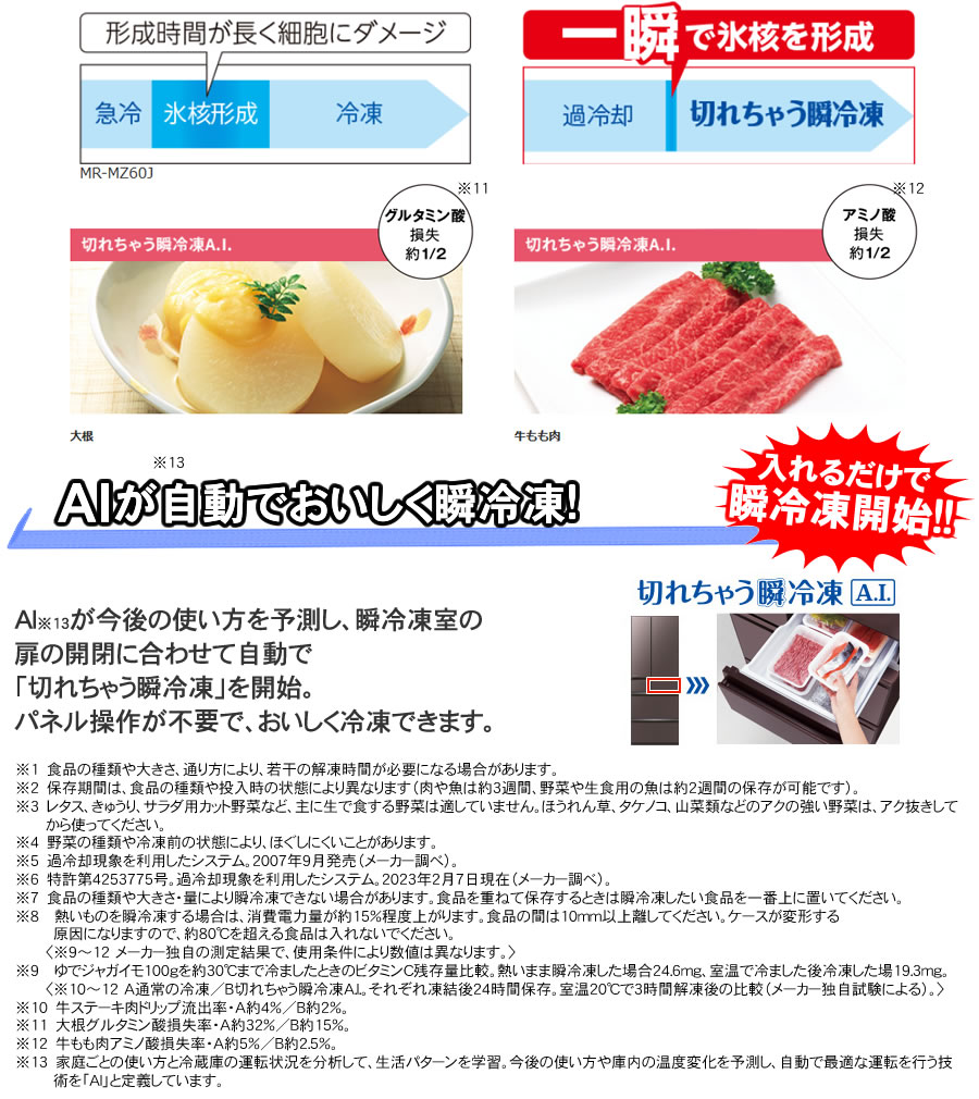三菱（MITSUBISHI） 標準設置費込み 冷蔵庫 MR-WZ50K-W（MR-WZ50M-W 