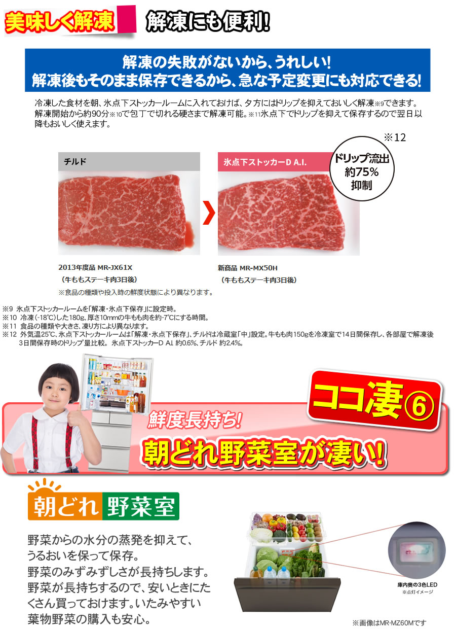 三菱（MITSUBISHI） 標準設置費込み 冷蔵庫 MR-WZ55K-W（MR-WZ55M-W 