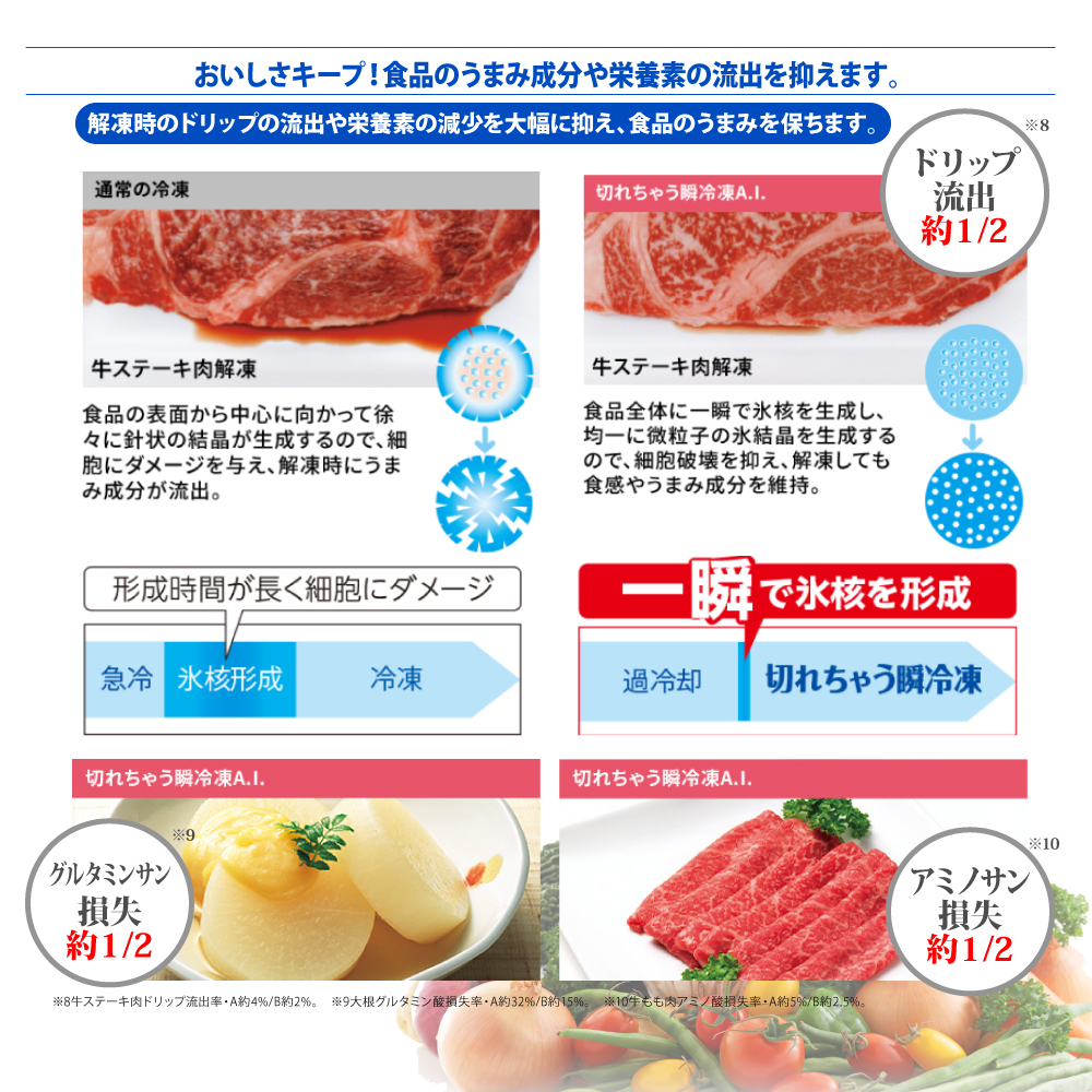 三菱（MITSUBISHI） 標準設置費込み 冷蔵庫 MR-WZ61K-C（ グランド