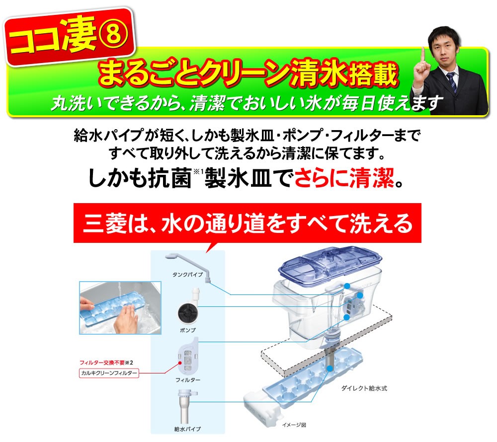 標準設置費込み 三菱 冷蔵庫 MR-JX47LTJ-W（MR-JX47LTE-Wの後継機種） クロスホワイト 470L フレンチドア  MR-WXD47LJ-W をご検討の方に 観音開き センター開き