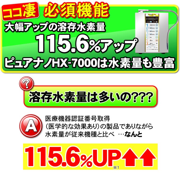 水素水生成器 電解水素水 還元水素水 電解還元水 カタログ・資料