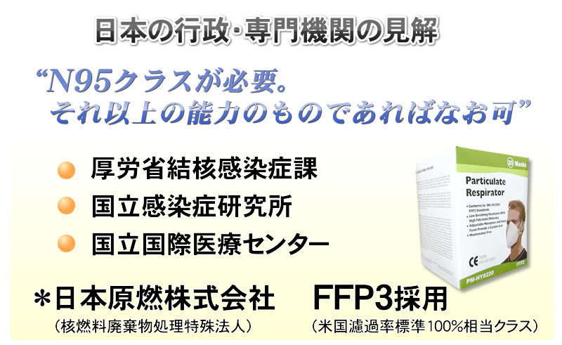 N95マスク 以上の高性能 FFP2マスク<FFP2認証> 医療用マスク レスピレーターマスク PM-HY8220 防護マスク 防塵マスク 20枚入  :7115-001:激震クリック堂 ヤフー店 - 通販 - Yahoo!ショッピング