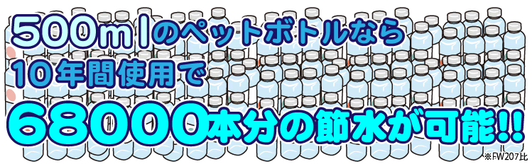10年間で500mlペットボトル68,000本節水可能