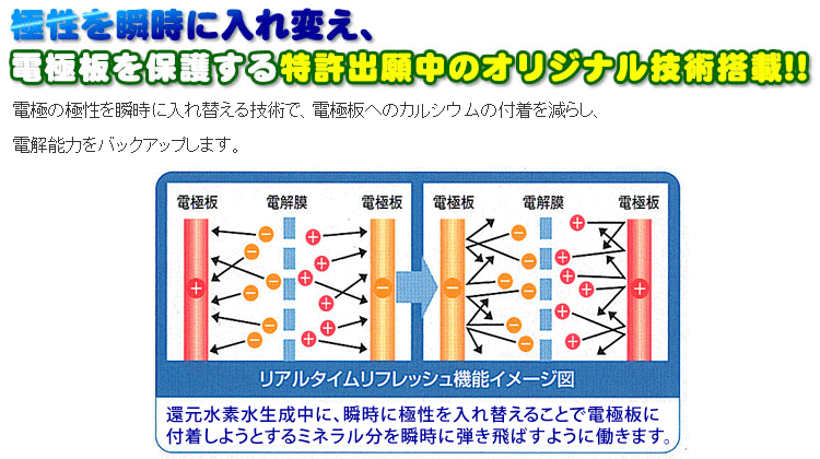 極性を瞬時に入れ替え電極板を保護するオリジナル技術
