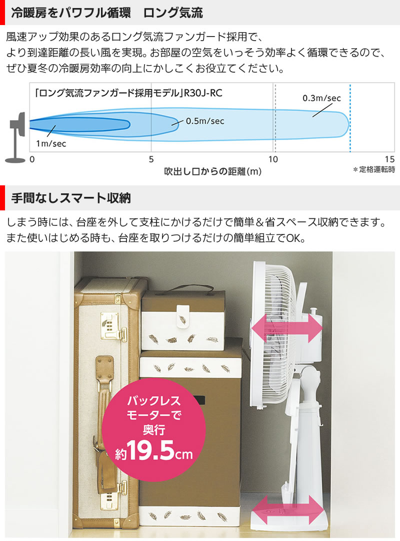 新品未開封　三菱リビング扇風機　R30J-RC-R 三菱扇風機R30J-RC-R|日本テレフォンショッピング