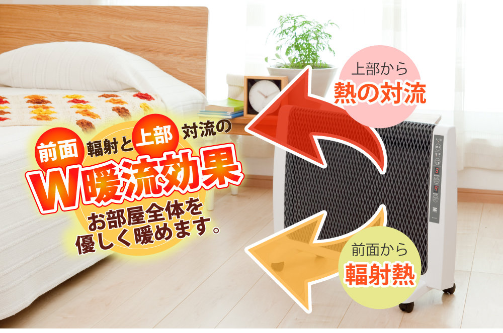 ゼンケン遠赤外線暖房機アーバンホットRH-2201の後継機種RH-2202はW暖流方式でお部屋全体を暖めます