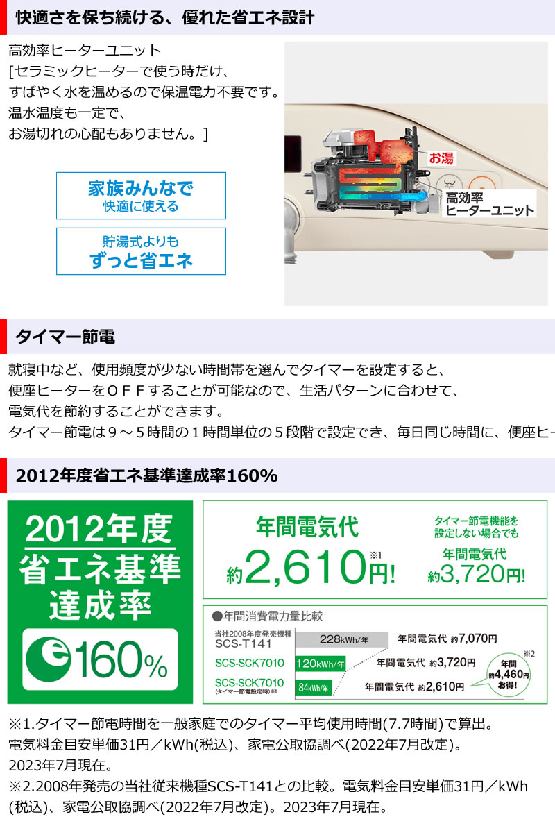 東芝温水洗浄便座SCS-SCK7010機能05