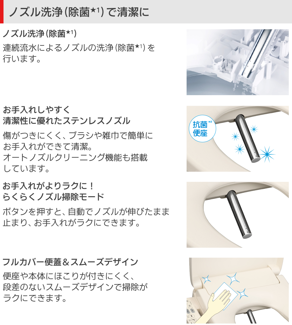 TOSHIBA（東芝） SCS-SCK7020(N) パステルアイボリー瞬間式 温水洗浄