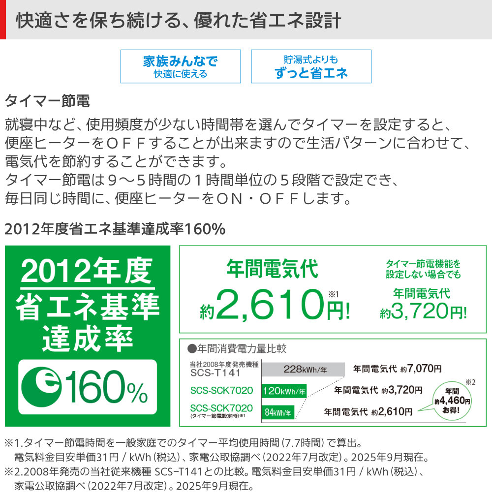 TOSHIBA（東芝） SCS-SCK7020(N) パステルアイボリー瞬間式 温水洗浄