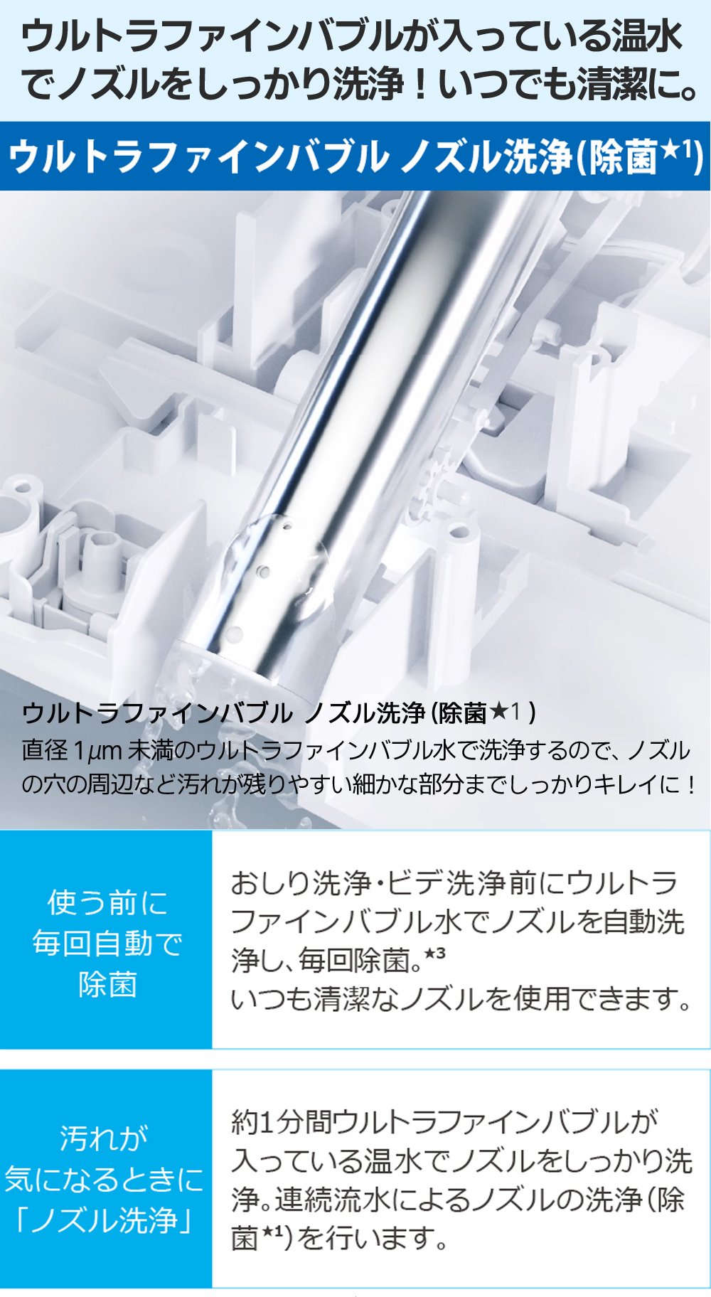 【S20】【S71】【S126】おまとめ買い　詳細は商品説明欄 TOSHIBA（東芝） SCS-SRA7020-N パステルアイボリー 瞬間式 温水洗浄