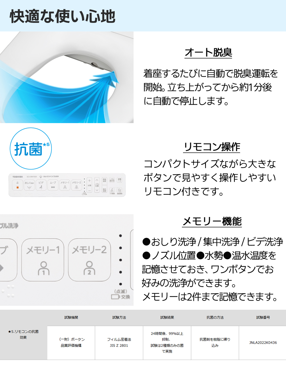 TOSHIBA 温水洗浄便座、シャワートイレ｜トイレ｜住宅設備｜DIY、工具
