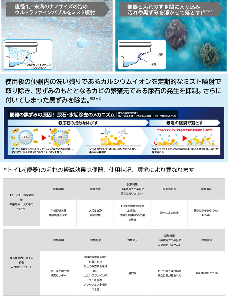 東芝温水洗浄便座SCS-SRU7010機能02