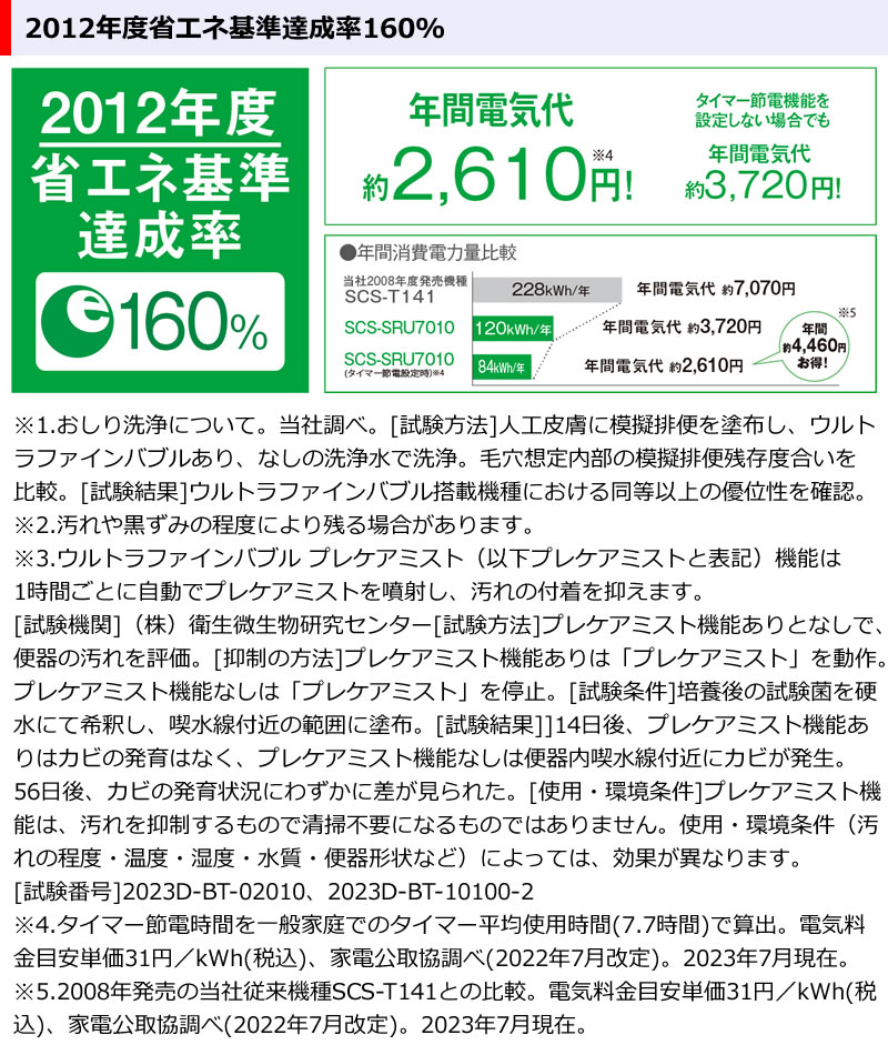 東芝温水洗浄便座SCS-SRU7010機能10