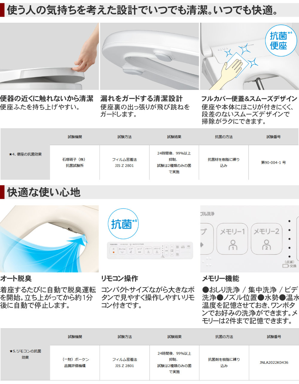 TOSHIBA（東芝） SCS-SRU7020(N) パステルアイボリー 温水洗浄便座