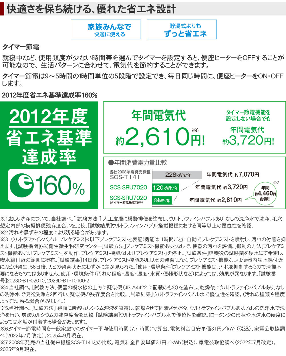 東芝 SCS-SRU7020(N) パステルアイボリー 温水洗浄便座 瞬間式 ウルトラファインバブル洗浄（SCS-SRU7010(N)の後継機種）_8