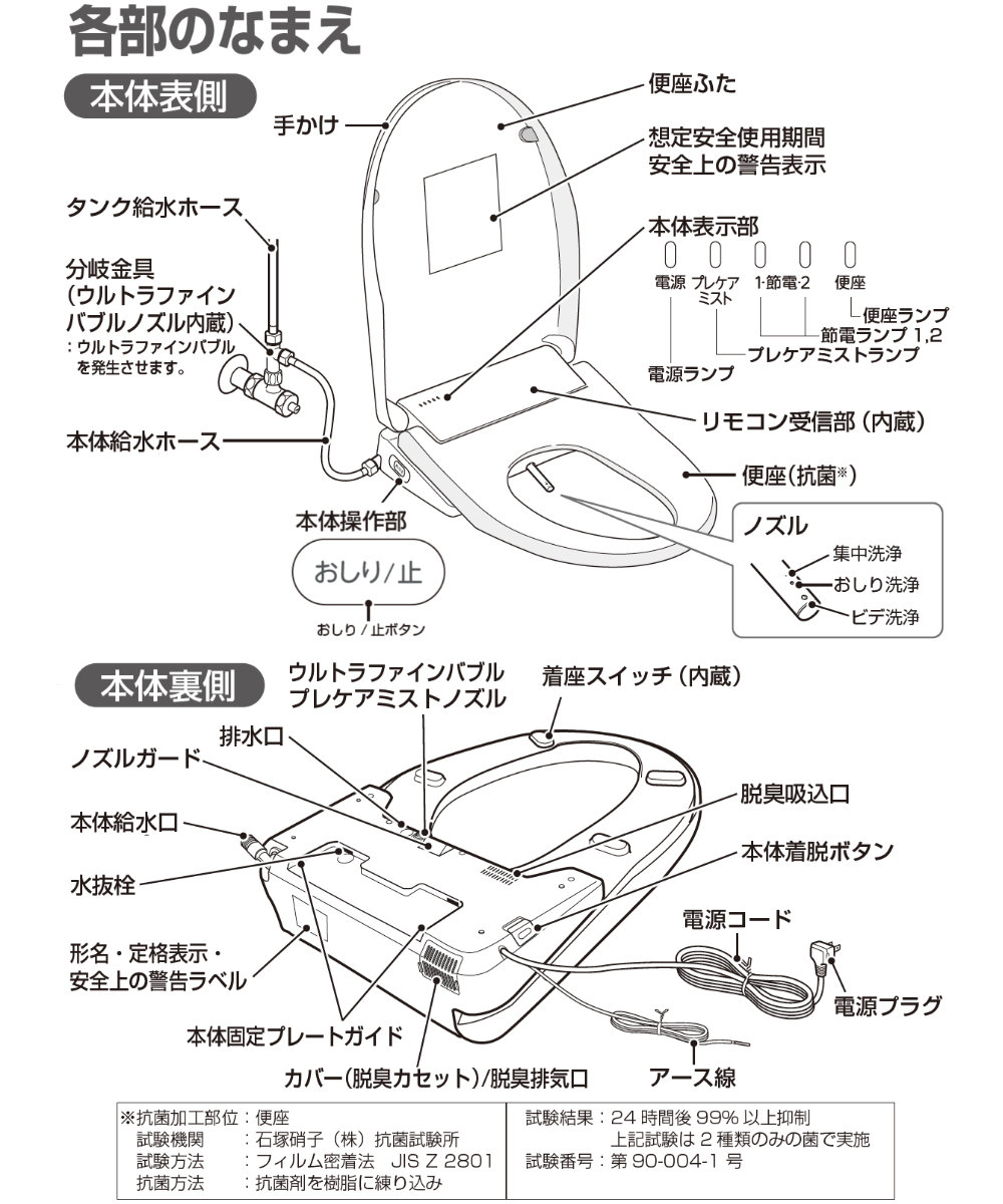 TOSHIBA（東芝） SCS-SRU7020(N) パステルアイボリー 温水洗浄便座