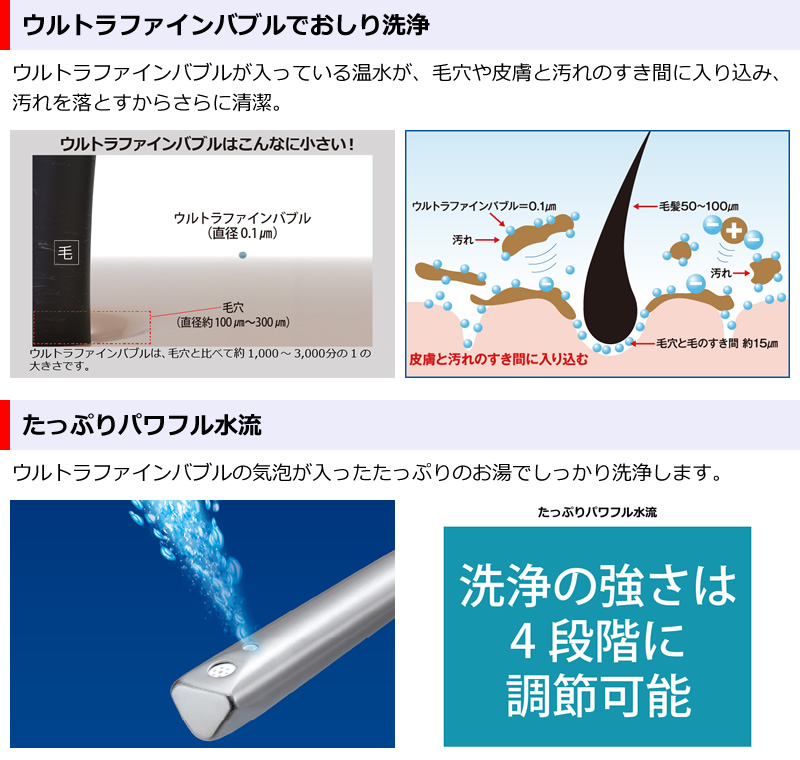 東芝温水洗浄便座SCS-TCU1020機能06