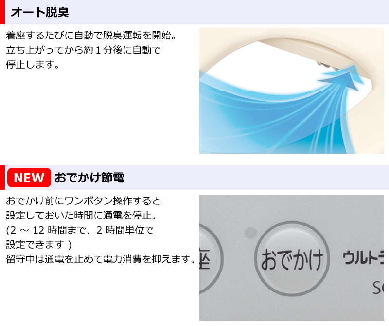 東芝温水洗浄便座SCS-TCU1020機能08