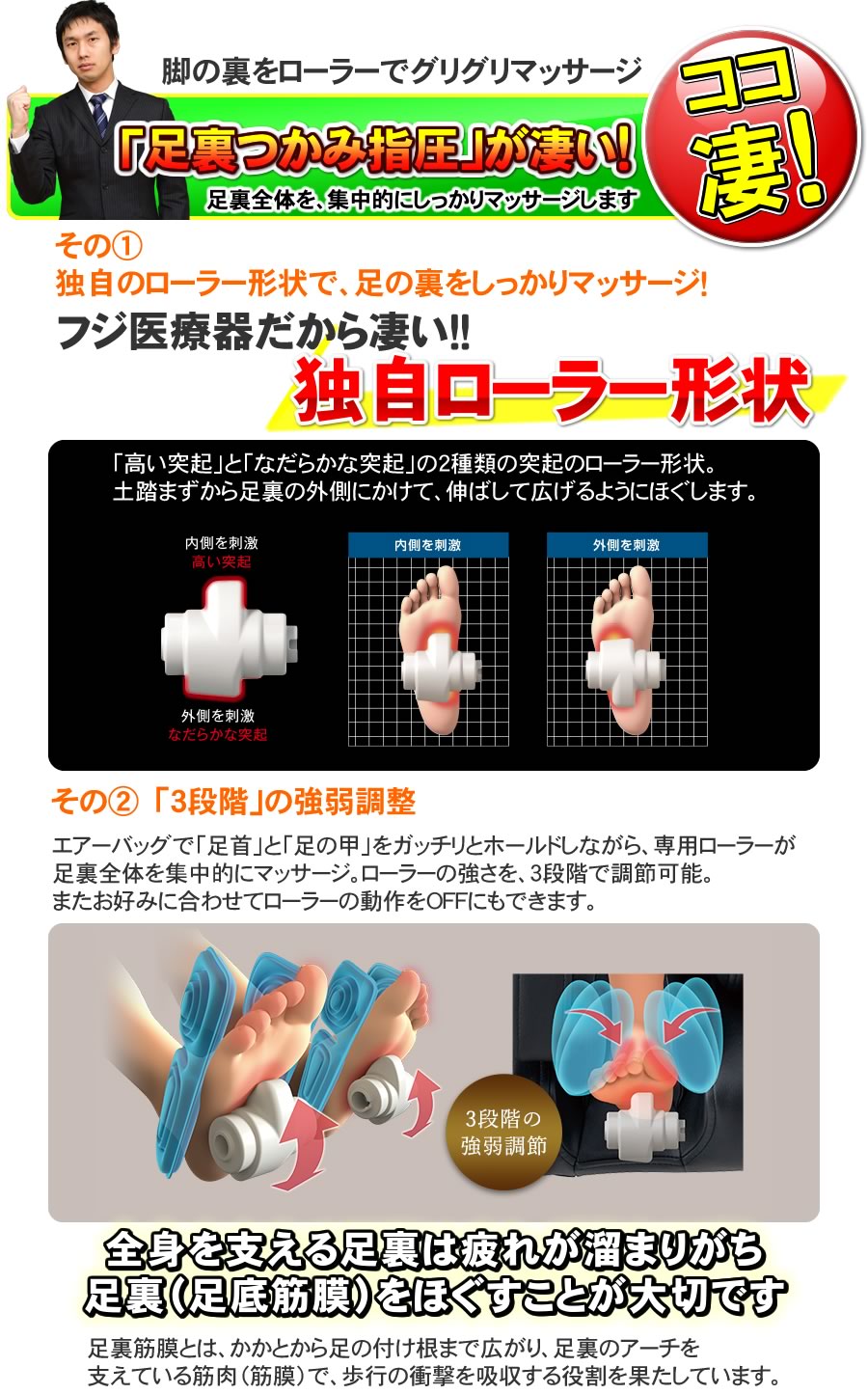 フジ医療器 マッサージチェア SKS-7100 新品 ハイグレードマッサージ機 マッサージ器 | フジ医療器 | 07