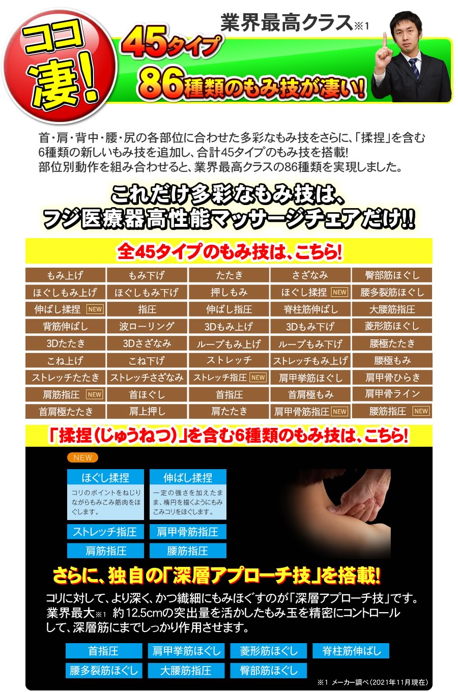 フジ医療器 マッサージチェア SKS-7100 新品 ハイグレードマッサージ機 マッサージ器 | フジ医療器 | 08