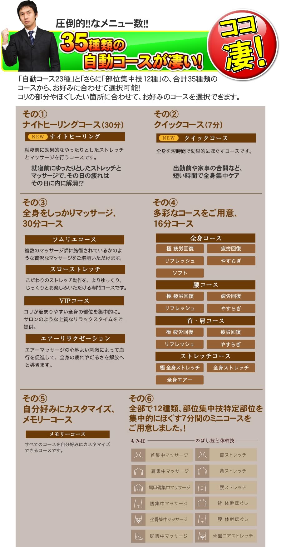 フジ医療器 マッサージチェア SKS-7100 新品 ハイグレードマッサージ機 マッサージ器 | フジ医療器 | 09