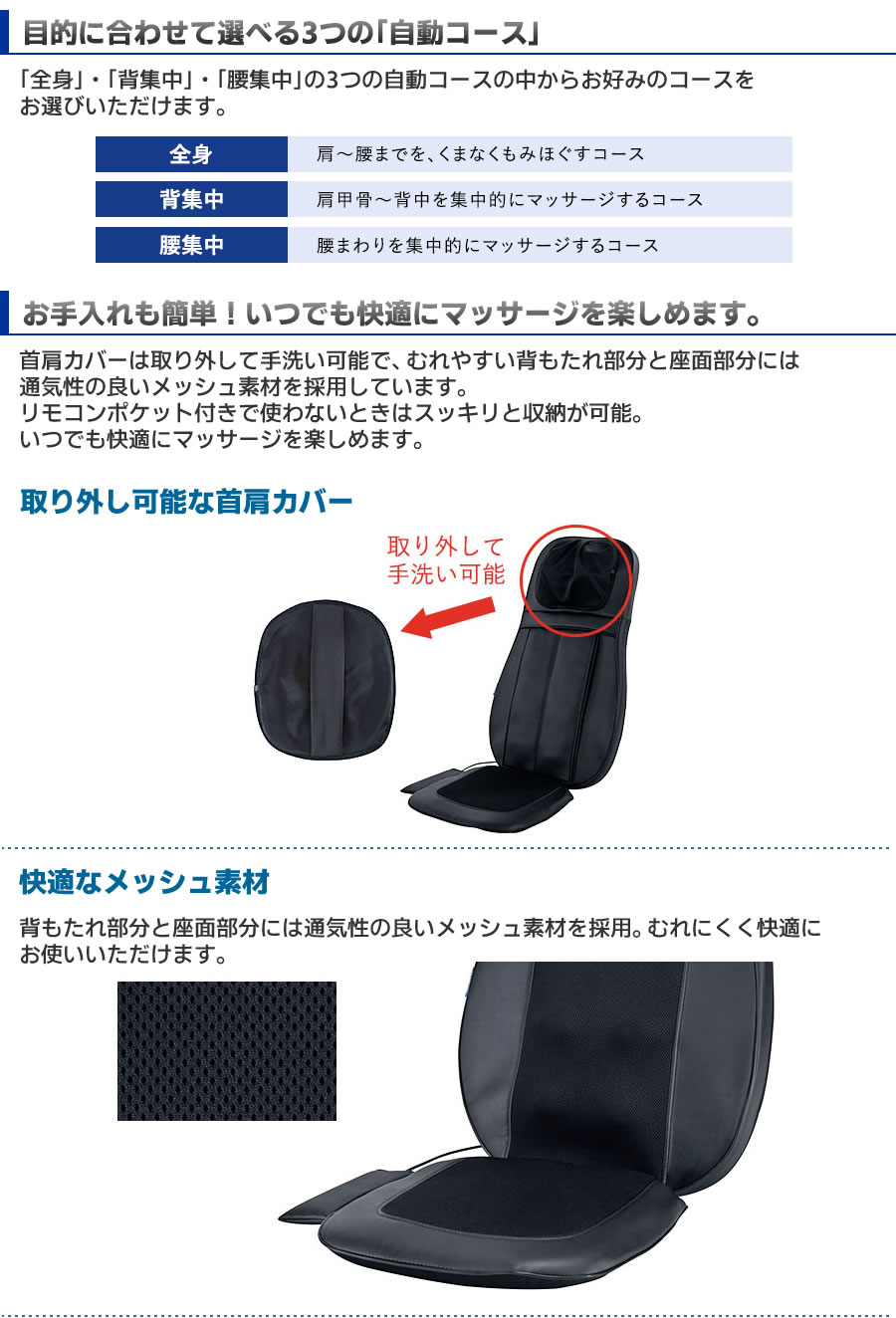 フジ医療器 シートマッサージャー SS-200 新品 マッサージシート