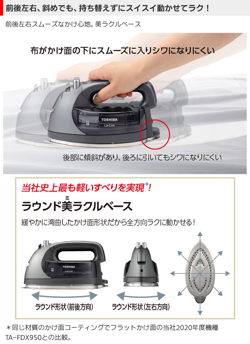 東芝コードレスアイロンTA-FDX970機能01