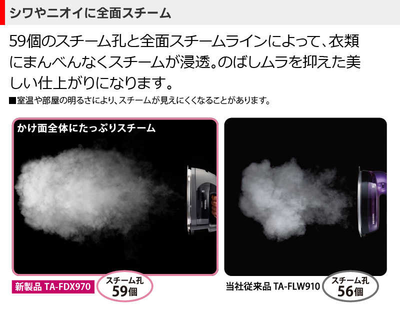東芝コードレスアイロンTA-FDX970機能03