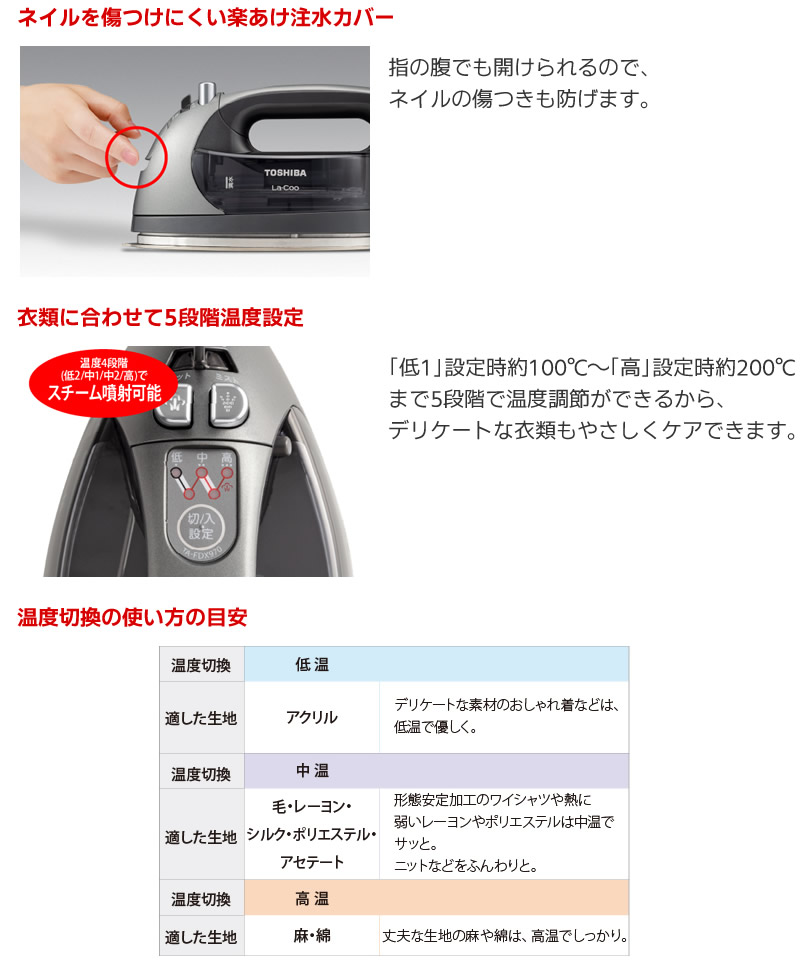 東芝コードレスアイロンTA-FDX970機能07