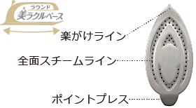 東芝コードレスアイロンTA-FDX970かけ面