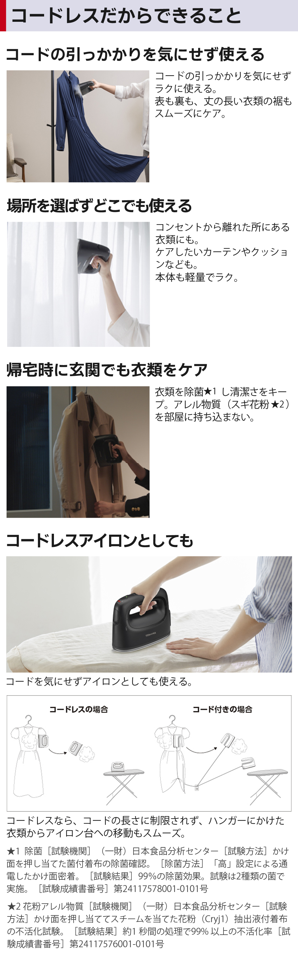 LaCoo 東芝 「TOSHIBA」 TAS-X80 (K) コードレス衣類スチーマー