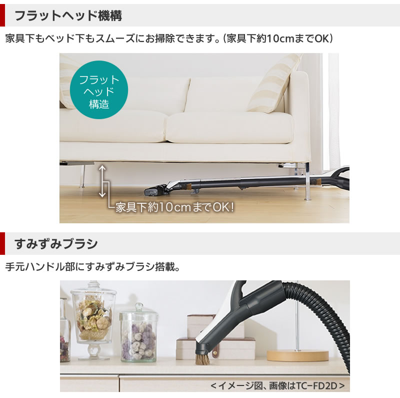 三菱 三菱電機 掃除機 TC-FJ2E-W シャイニーホワイト 紙パック式