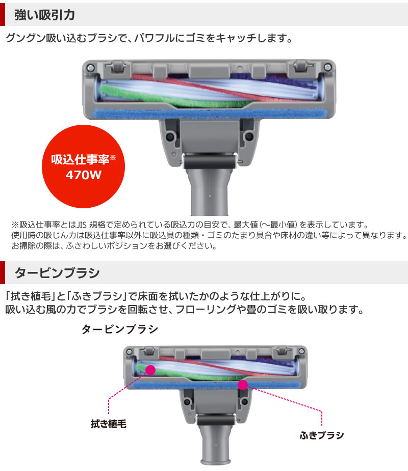 MITSUBISHI TC-FJ2E-W ホワイト掃除機本体 三菱 三菱電機 掃除機 TC-FJ2E-W シャイニーホワイト 紙パック式
