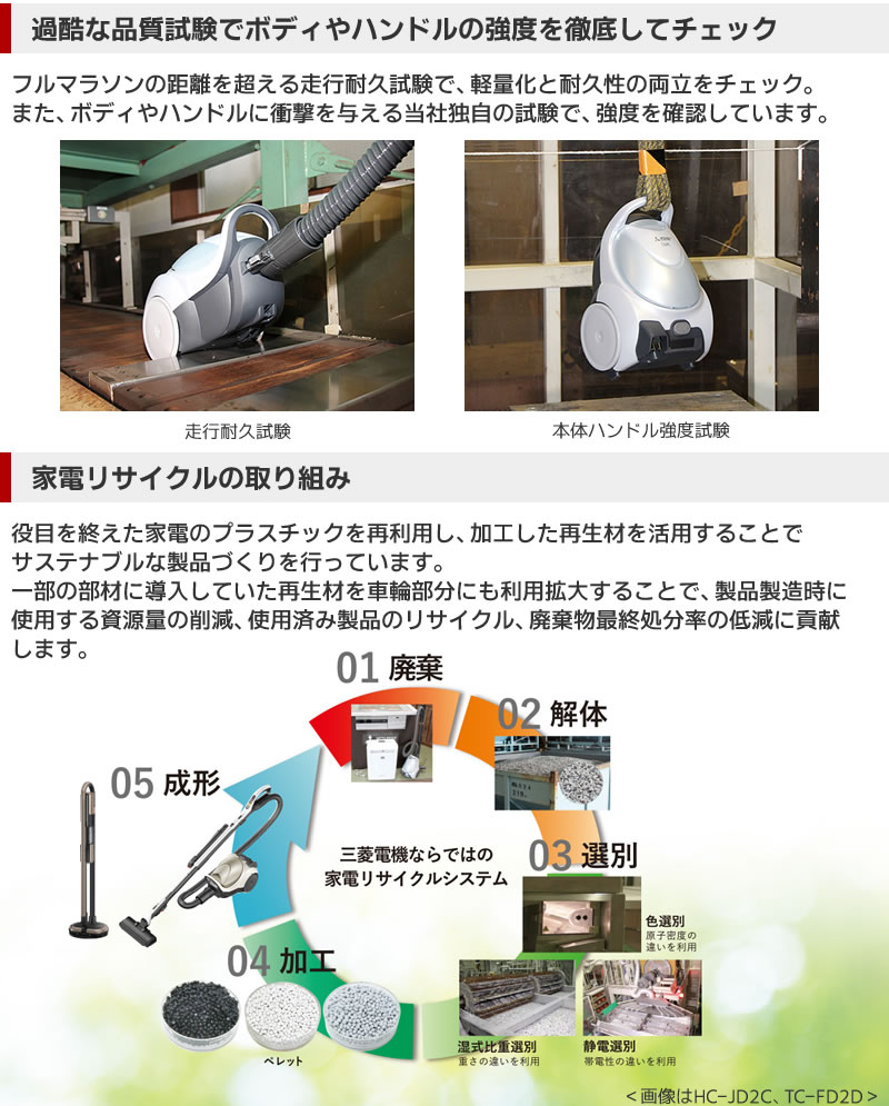 MITSUBISHI TC-FJ2E-W ホワイト掃除機本体 三菱 三菱電機 掃除機 TC-FJ2E-W シャイニーホワイト 紙パック式