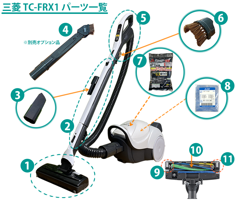 三菱掃除機　TC-FRX1