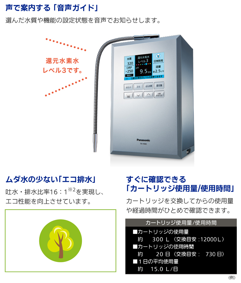 パナソニック panasonic 浄水器 還元水素水生成器 アルカリイオン整水器 PANASONIC TK-HS92-S シルバー