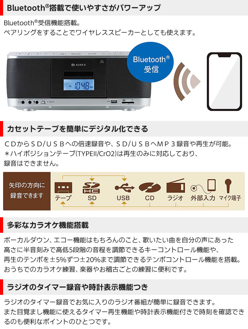 東芝CDラジカセTY-CDX92機能01