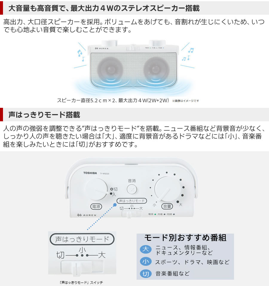 大音量も高音質で、最大出力４Ｗのステレオスピーカー搭載