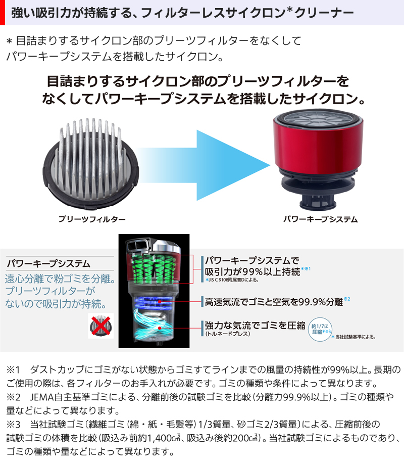 TOSHIBA 東芝 VC-S610X-W 2019年製 サイクロン式掃除機 楽天市場】東芝 TOSHIBA フィルターレス サイクロンクリーナー