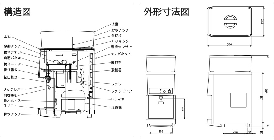 WMS-M12Tの寸法