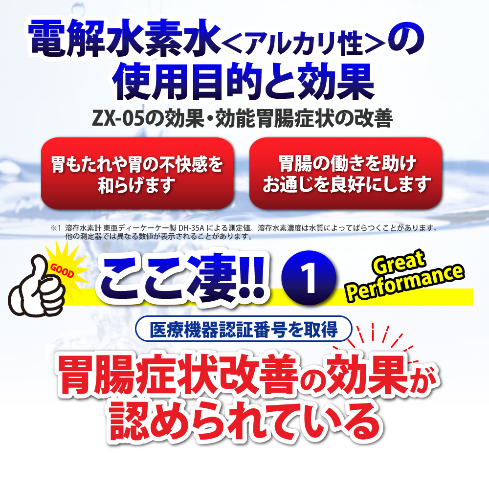 水素水生成器 電解還元水 ｜ ピュアナノ ZX-05 PFAS 除去可能（PFOS