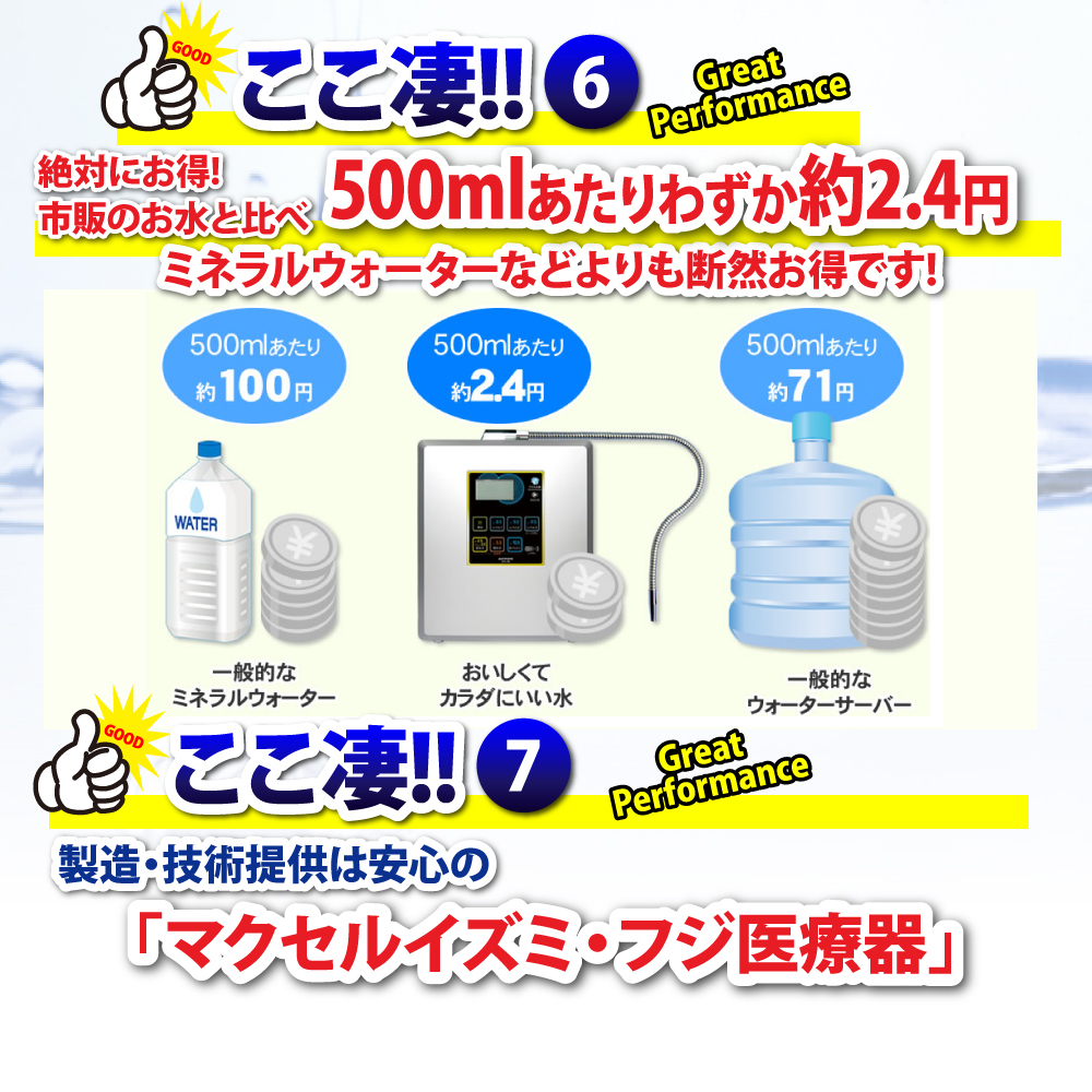 水素水生成器 電解還元水 ｜ ピュアナノ ZX-05 PFAS 除去可能（PFOS