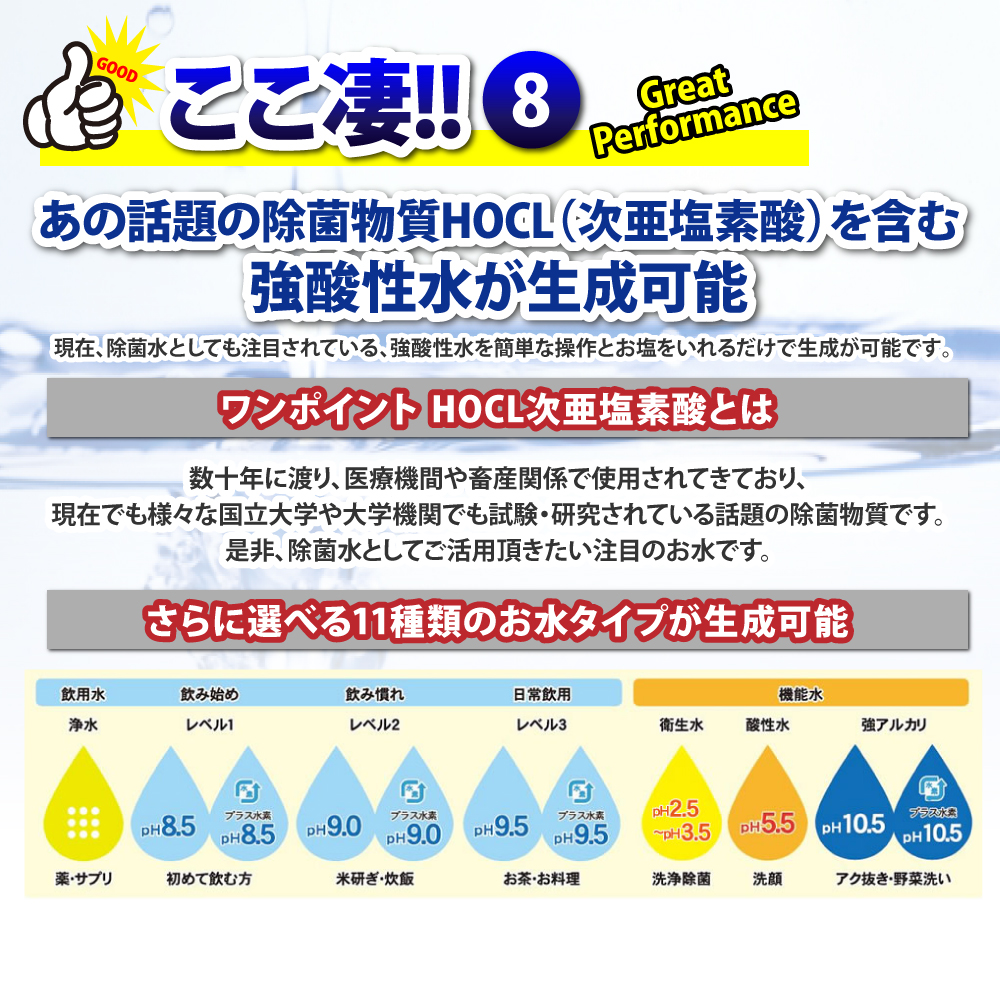 水素水生成器 電解還元水 ｜ ピュアナノ ZX-05 PFAS 除去可能（PFOS