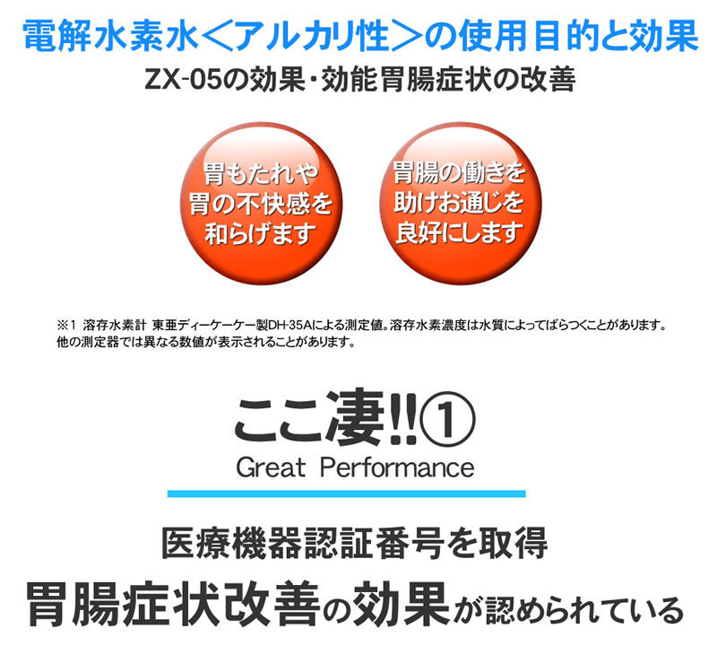 日本製 水素水生成器 ピュアナノZX-05 電解還元水素水 電解還元水 