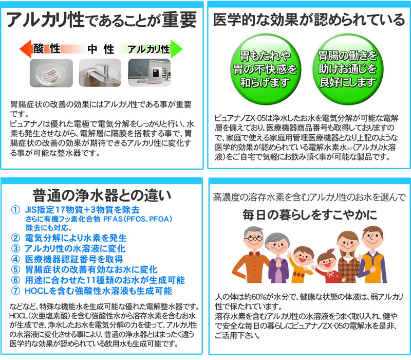 新型・日本製＞ 電解水素水と次亜塩素酸水生成器（強酸性水タイプ