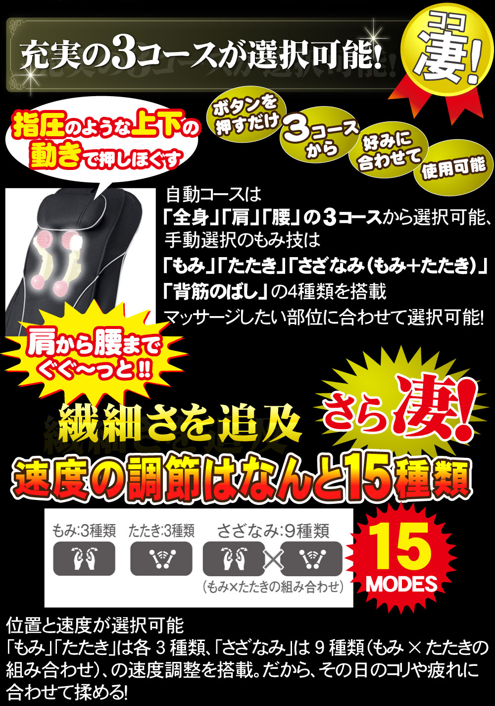フジ医療器 ランキング1位 マッサージシート マッサージチェア ZZ