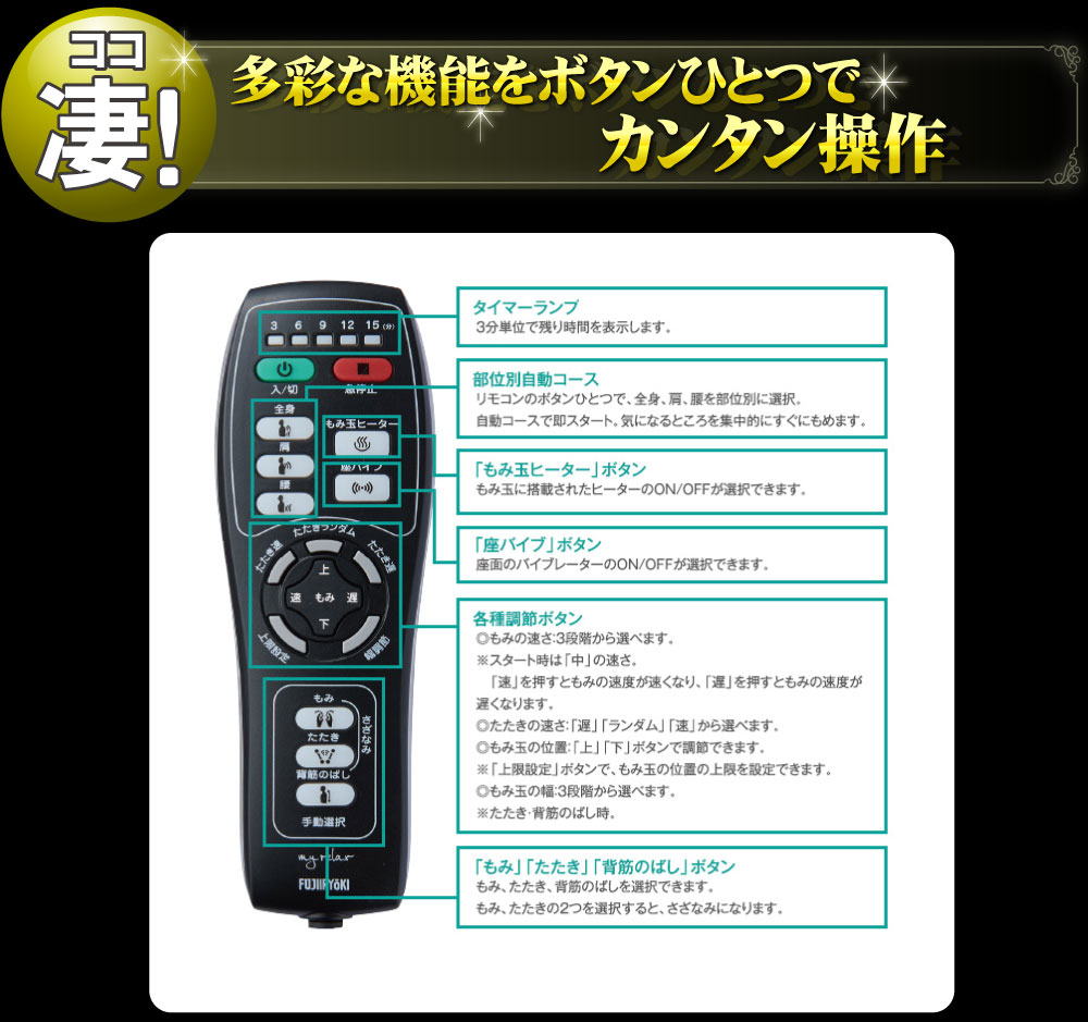 フジ医療器 ランキング1位獲得 マッサージシート マッサージチェア