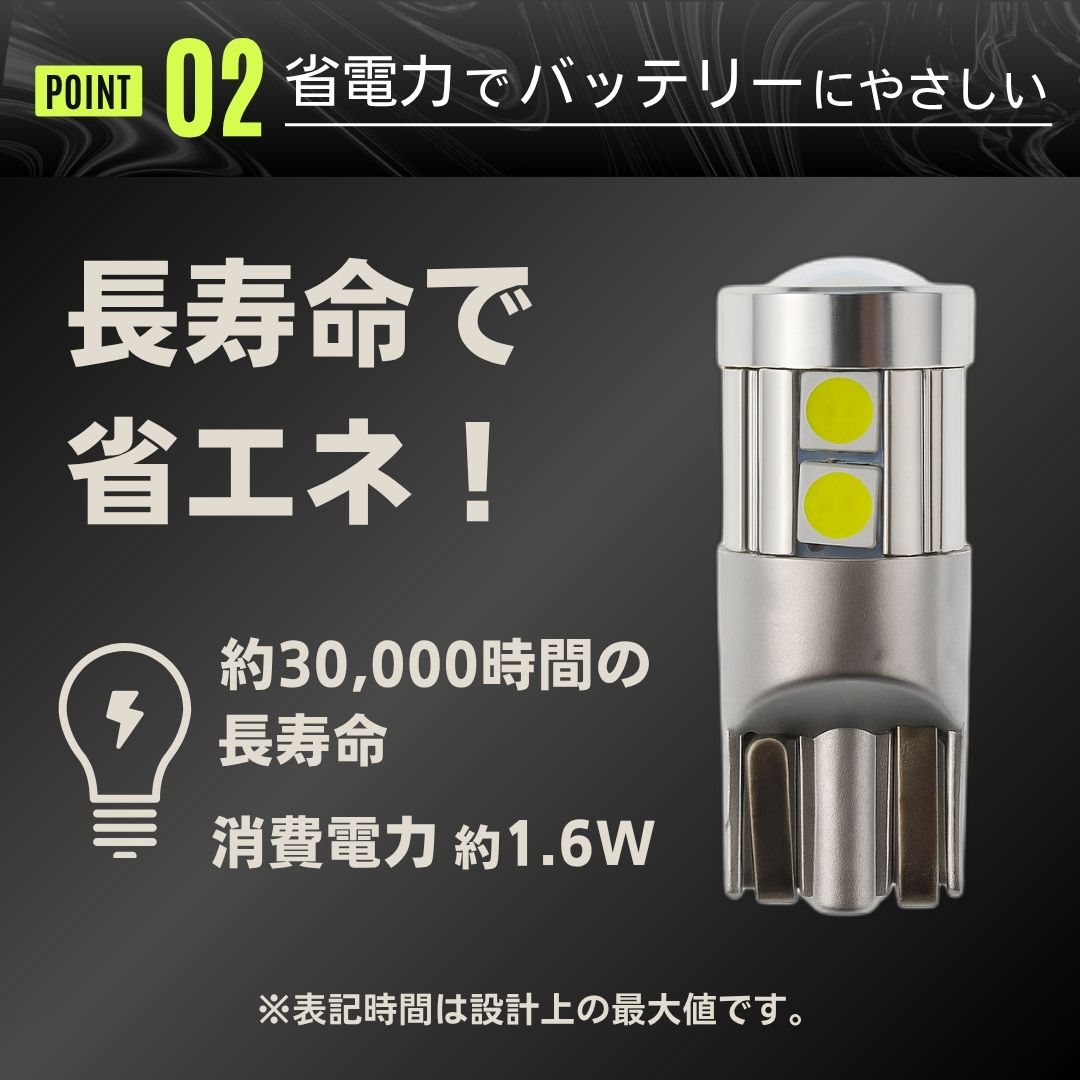 T10バルブ ポイント2 省エネ