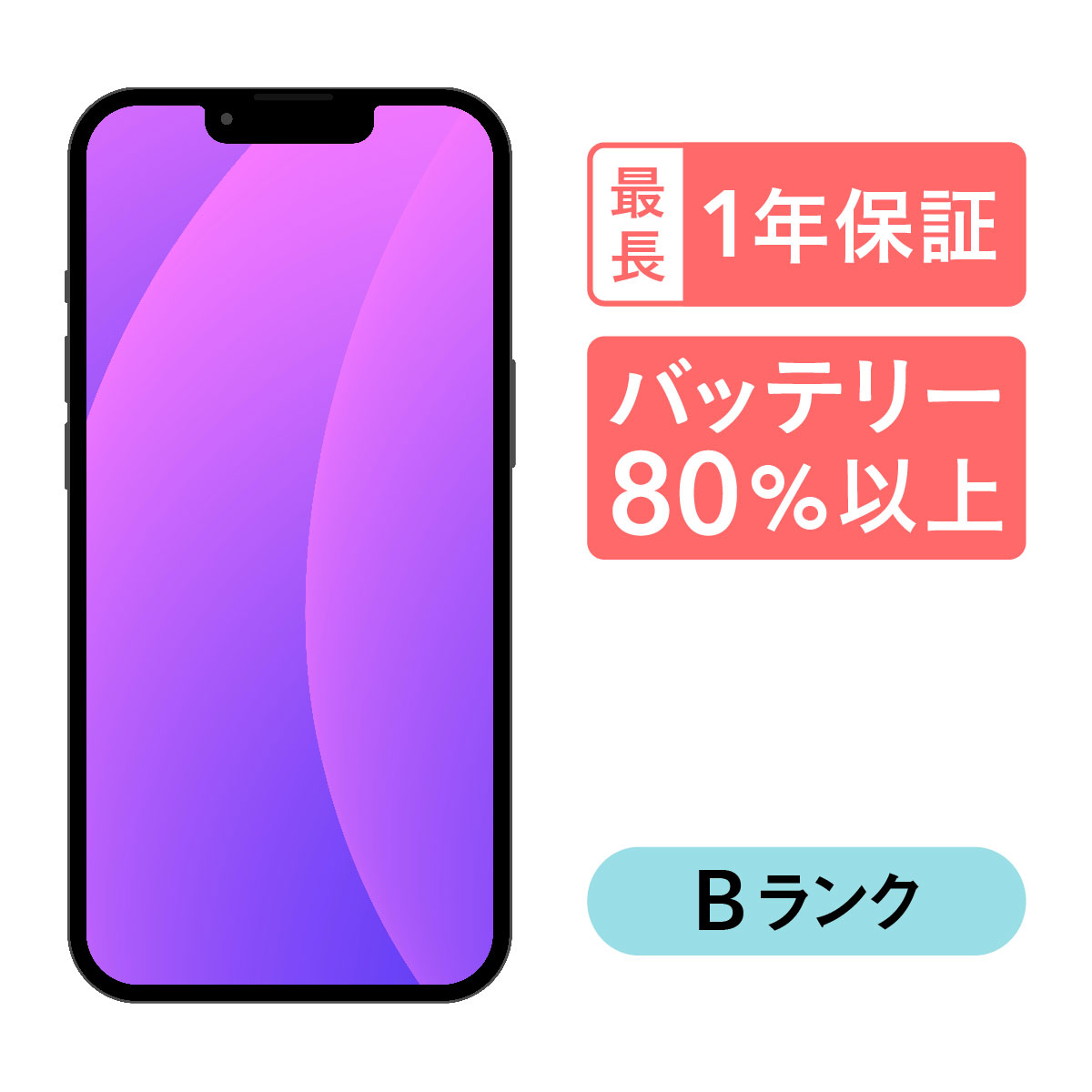 iPhone 13 Pro Max 512GB 中古 スマホ スマートフォン 本体 SIMフリー アルパイルグリーン シエラブルー シルバー ゴールド グラファイト docomo au softbank